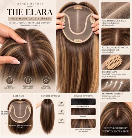 The Elara Human Hair Topper – Breathable Mesh & Lace